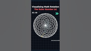 The Euler Number ( e ) | Visualizing Math Rotation #visualASMR #geometryart #satisfyingloop
