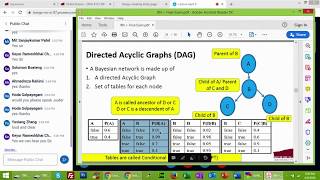 Bayesian Network using GeNIe Software screenshot 1