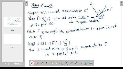 MCG 22 Curvature of plane curves 1