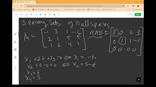 Celebrity MTH 6 Spanning Sets of Nullspace Net Worth