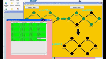 Detection and Localization of Multiple Spoofing Attackers in Wireless Networks