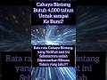 cahaya bintang perlu robuan tahun untuk sampai ke bumi #science #astronomy #universe #didyouknow