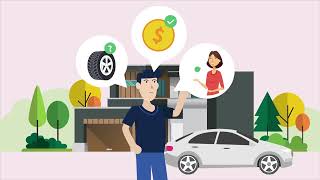 Online Tyre Shopping Made Easy With Tyroola!