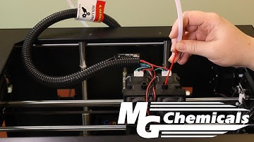 Basic 3D Printer Setup - Part 3 - Loading/Unloading Filament