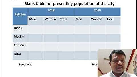 Classification and Tabulation