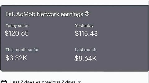 HOW I EARNED OVER A MILLION NAIRA ON GOOGLE #admob within 2 weeks #admob