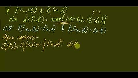 #MTH405 Lecture 32 Part 5 || Open #Spheres in R2 || #Chebyshev Metric || Virtual University