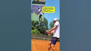 Never miss backhand technique like Nick Kyrgios #tennis #kyrgios #backhand #technique #tennistips