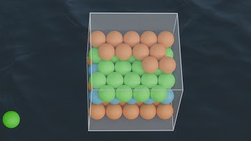 Crystal Structure 1: Metal
