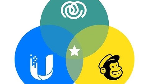 How to connect Mailchimp with MyPlace Connect