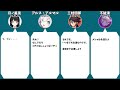 黛 灰さん活動終了発表後のにじさんじライバーのコメントまとめ 