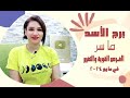 توقعات برج الاسد شهر مايو      وما سر التغييرات والفرص القوية