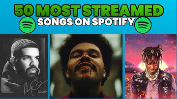 Top 50 Most Streamed Songs On Spotify of All Time (2025 Updated)