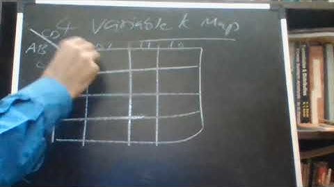 Digital Logic Circuits Lecture 7.2 EPI & PI Introduction by S. B. Sivasubramaniyan, MSEC...