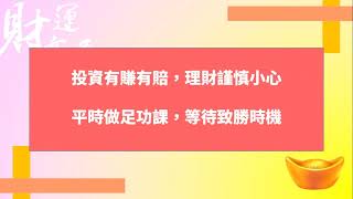 跌幅前20名股票（20210303盤後）