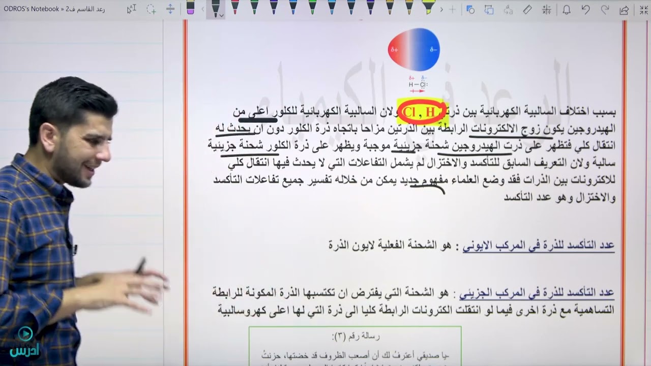 اعداد التأكسد توجيهي 2006 - الاستاذ رعد القاسم