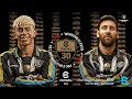 🠴LIVE Part59 †V5 4 1 EFootball PATCH Graphics High 60fps No Root IPhone IOS Jailbreak 🠴LIVE Part59 †V5 4 1 EFootball PATCH Graphics High 60fps No Root IPhone IOS Jailbreak