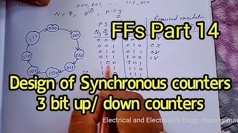 Design of synchronous Counters- 3 bit up counter and 3 bit up/down counter, sequential switching ckt