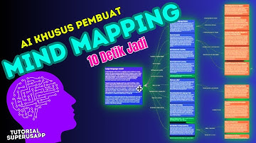 Hanya 10 Detik Membuat Mind Mapping dengan AI - Tutorial SuperusApp