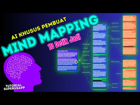 Hanya 10 Detik Membuat Mind Mapping dengan AI 