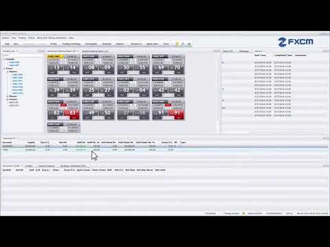 Accounts Window - FXCM Trading Station Desktop