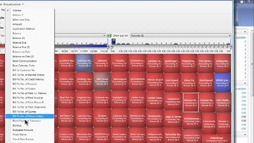 Microsoft Dynamics NAV Tree Map Visualization