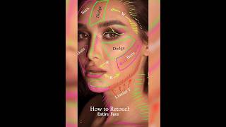 Dodge and Burn Guide Like a PRO | Face Retouching Tips in Photoshop