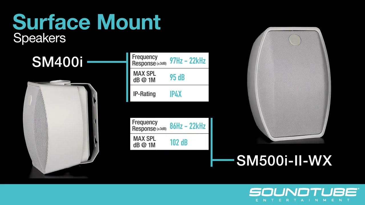 Surface Mount SM500I-II-WX-WH SoundTube 5.25