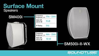 Surface Mount Speakers from SoundTube - SM400i & SM500i-II-WX