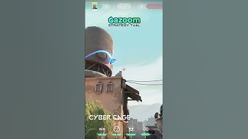 Cypher Bind Setups and Lineups