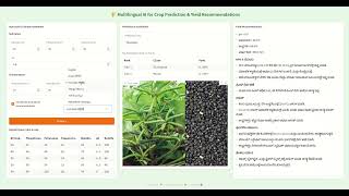 Multilingual AI Crop Prediction & Yield Advisory | Demo