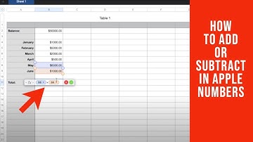 Cómo sumar o restar en números de Apple