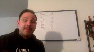 Ch  11 Dependent Sample T Test