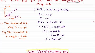 Component of Vector Determination using Dot Product for JEE and NEET Physics