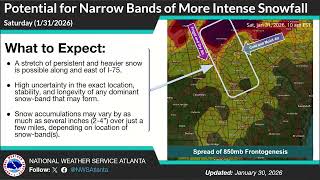 NWS Atlanta Special Winter Weather Briefing [2 PM Friday January 30, 2026]