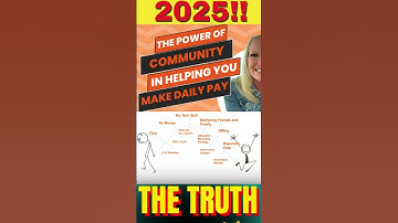 All You Need Is WiFi and 2 Hours a Day to Make $900 – I’ll Show You How