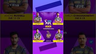 Kkr Players 2022 Auction  Kolkata Knight Riders Players 2022 ipl kkr kolkataknightriders