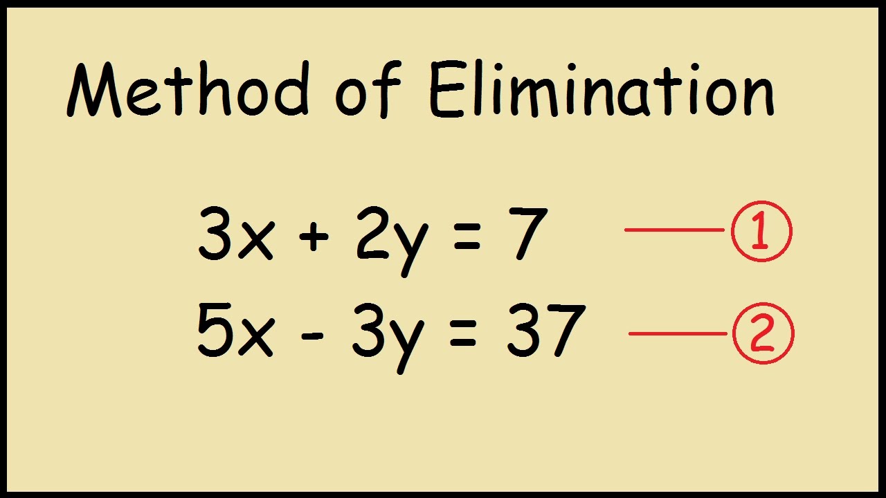 solving problems using simultaneous equations