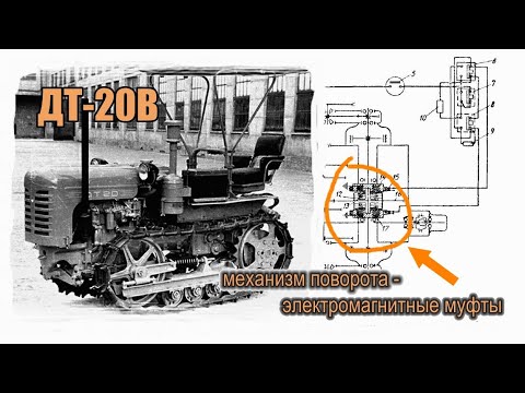 Ему бы джойстик... ДТ-20В трактор.  Фильм из серии "История сельхозтехники". English sub.