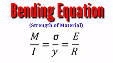 bending equation / derivation of bending equation/Flexural equation
