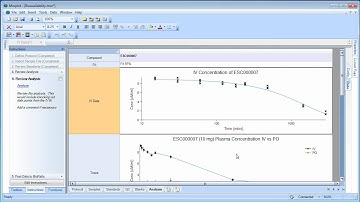 Morphit4BioRails - Running a PK assay in BioRails and Morphit