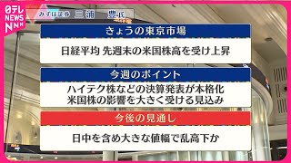 【1月22日の株式市場】株価見通しは？　三浦豊氏が解説