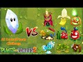 PvZ 2 All CONTROL Plants Challenge - Which Plant Will Win - Plant vs Plant