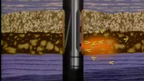 Well Logging :  Neutron Porosity Log