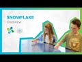 Engage students with nuiteq snowflake interactive digital learning