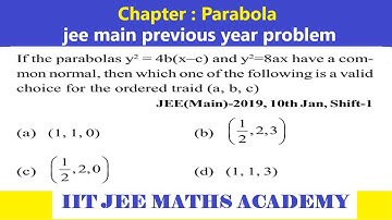 PARABOLA  | JEE MAIN 2019 |  10 JANUARY  | SHIFT 1 |  RS SIR | JEE MAIN  PREVIOUS YEAR PROBLEM