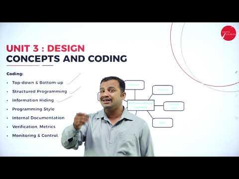 DAY 0 | SOFTWARE ENGINEERING | VI SEM | B.C.A | INTRODUCTION - YouTube