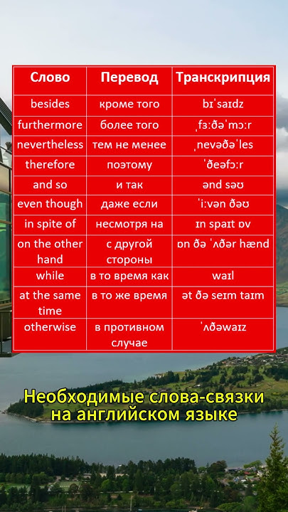 Необходимые слова-связки на английском языке. Английский для начинающих ...