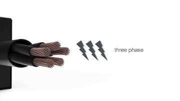 SCHROFF RackPower - Infrastructure under control