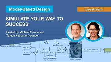 The Power of Failing Early and Often with Model-Based Design